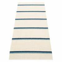 Read FinnishdesignShop.it Reviews